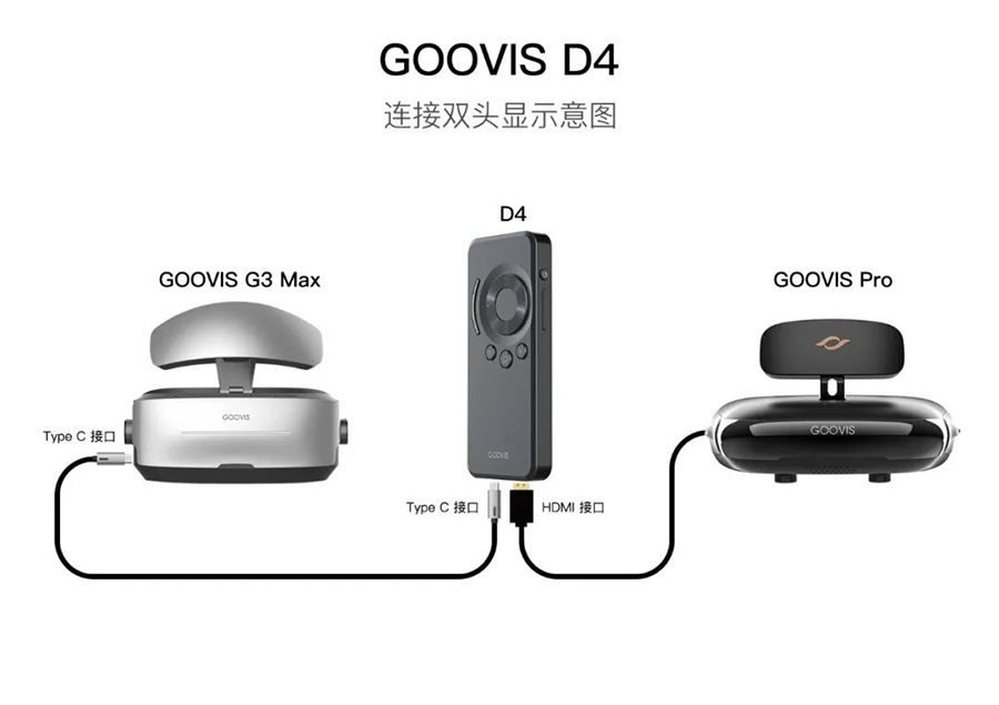 PG台子