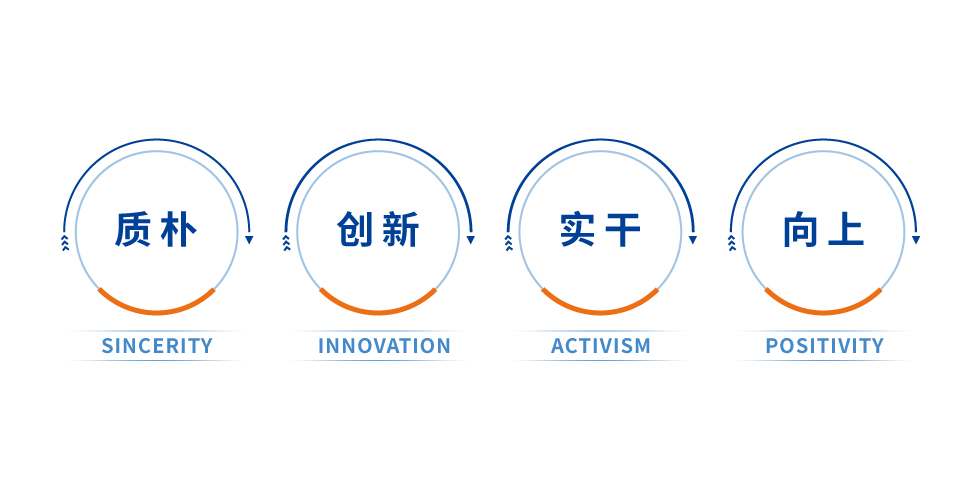 PG台子