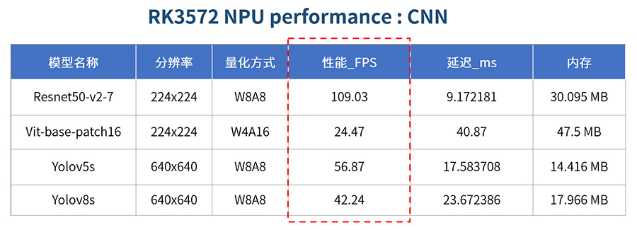 PG台子