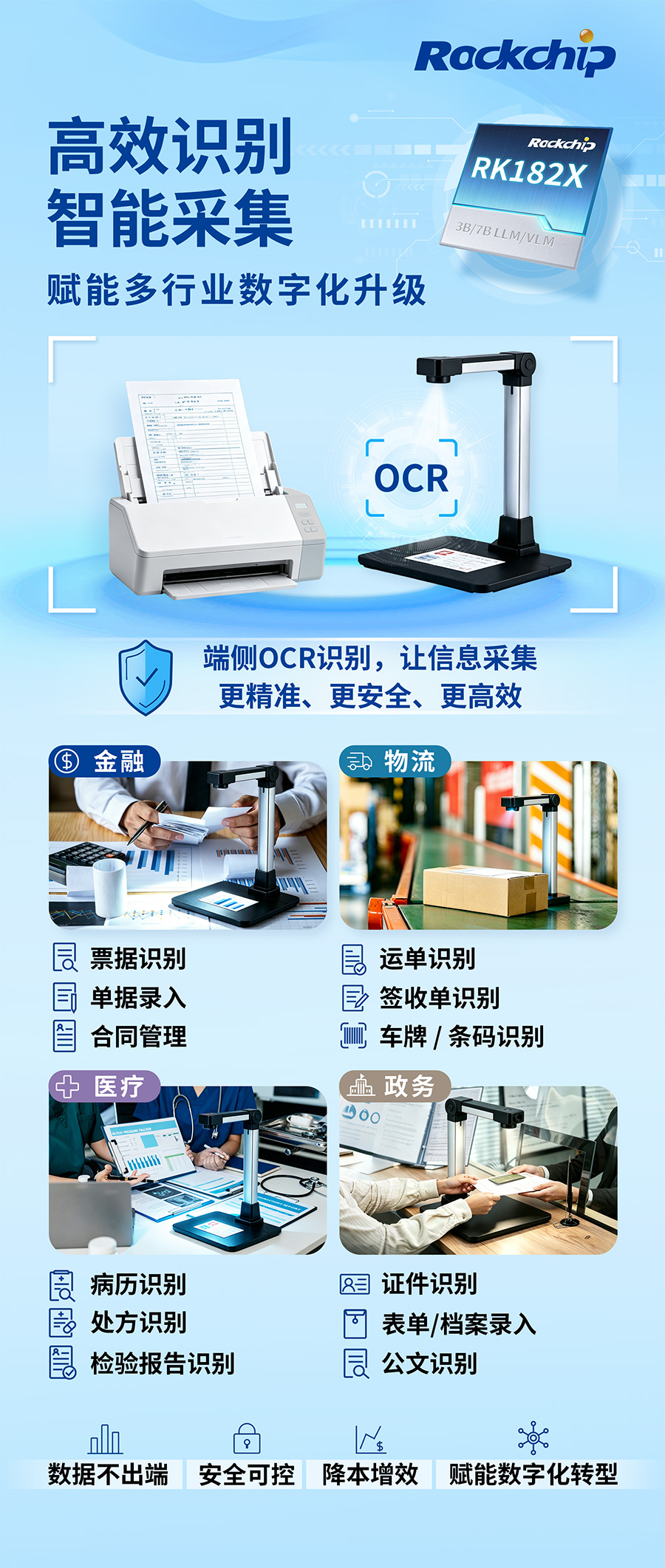PG台子